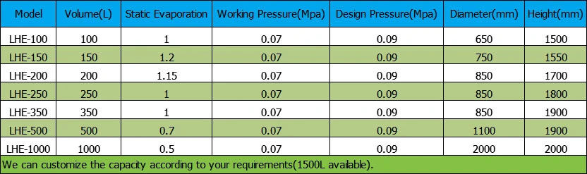 High Pressure Vertical Cryogenic Liquid Helium Welded Insulated Dewar Cylinder